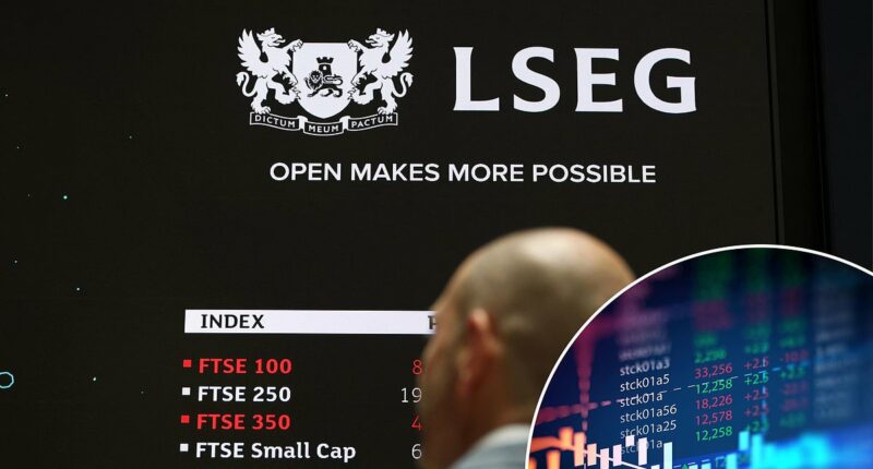 FTSE 100 dividend growth continues to dry up amid buyback boom