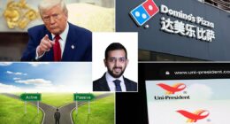 I'm a fund manager: Here's why I'm backing pizza in China - but not railway builders