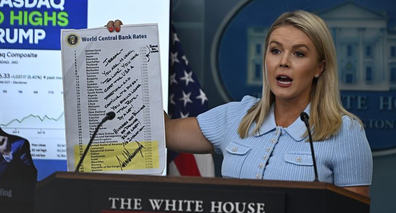 Karoline Leavitt reads handwritten note Trump sent to 'too late' Fed Chair Jerome Powell including brutal troll