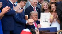 Poll: What Americans think of Trump's megabill