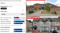 The ultimate guide to all of England's 6,000 GP practices - so is YOURS one of the worst? From how jammed their phone lines are to the competition for appointments, our search tool reveals all...