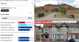 The ultimate guide to all of England's 6,000 GP practices - so is YOURS one of the worst? From how jammed their phone lines are to the competition for appointments, our search tool reveals all...