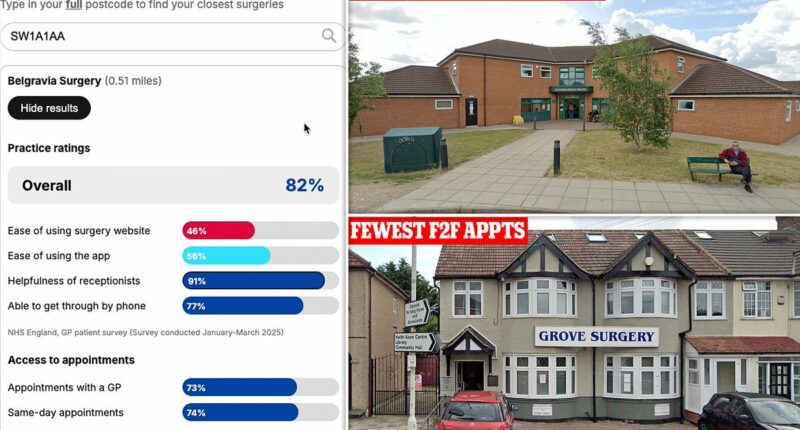 The ultimate guide to all of England's 6,000 GP practices - so is YOURS one of the worst? From how jammed their phone lines are to the competition for appointments, our search tool reveals all...