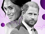 Where it all went wrong for Prince Harry and Meghan Markle: From Royal sweethearts to Californian exile, DEEP DIVE's must-read (and excruciatingly detailed) timeline on how the Sussexes' popularity plummeted