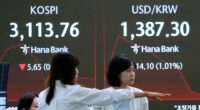 Asian markets are mixed after Wall St tumbles following poor US jobs report