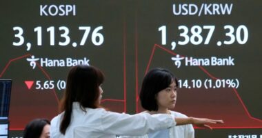 Asian markets are mixed after Wall St tumbles following poor US jobs report