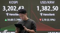Asian shares track rally on Wall Street that won back most of Friday's wipeout