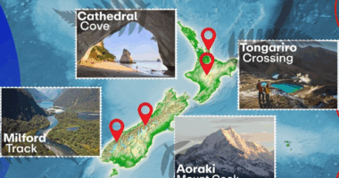 New Zealand tourism fees
