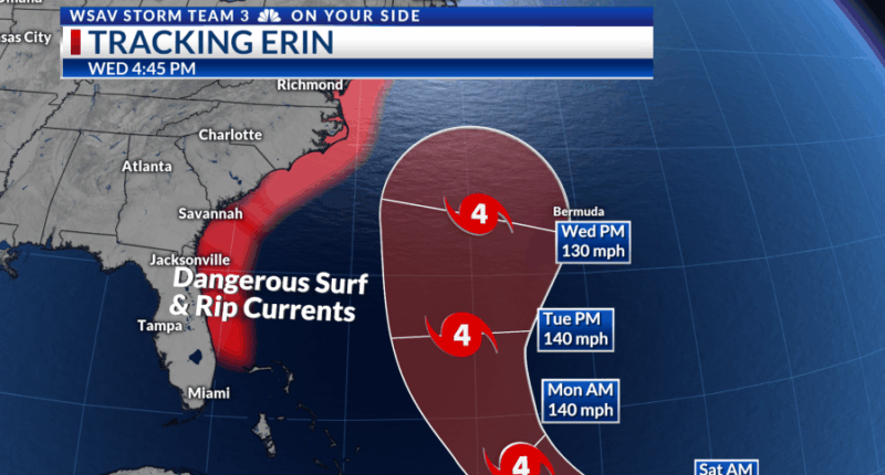 Dangerous surf expected next week with Hurricane Erin offshore
