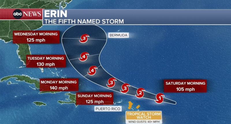 Erin strengthens into the Atlantic season's first hurricane