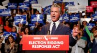 Gavin Newsom holds mirror to Maga by trolling Trump
