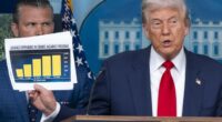 Gotcha: Another Nail Just Got Hammered in Bogus 'D.C. Crime Is Down!' Talking Point