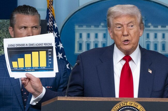 Gotcha: Another Nail Just Got Hammered in Bogus 'D.C. Crime Is Down!' Talking Point
