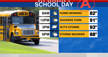 Hot with afternoon storms likely Monday