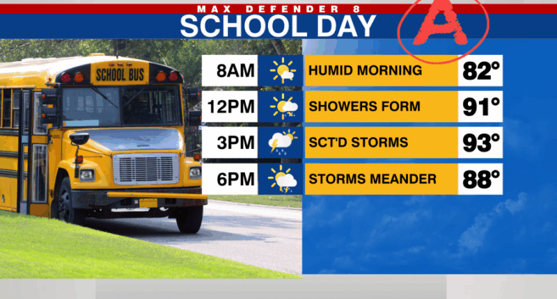 Hot with afternoon storms likely Monday