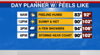 Hot with evening storms near the coast Tuesday