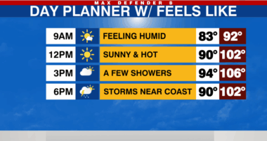 Hot with evening storms near the coast Tuesday