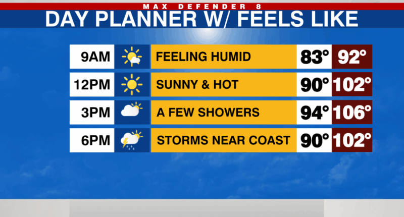 Hot with evening storms near the coast Tuesday