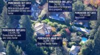 How Mark Zuckerberg upended a quiet California neighborhood