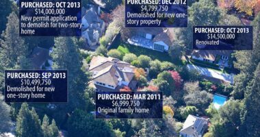 How Mark Zuckerberg upended a quiet California neighborhood