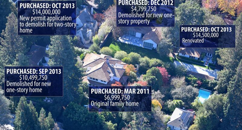 How Mark Zuckerberg upended a quiet California neighborhood