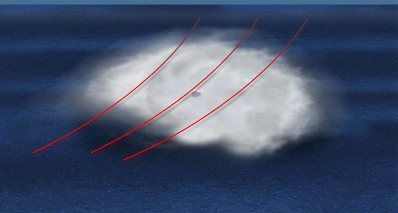 How wind shear impacts tropical systems