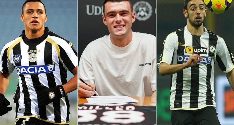 Inside the 'laboratory of Italy'... where Lennon Miller follows in the footsteps of the likes of Bruno Fernandes, Alexis Sanchez, Juan Cuadrado and Piotr Zielinski