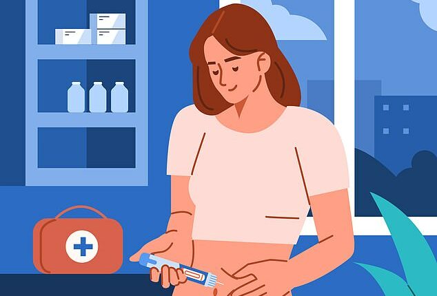 One in five users of weight-loss wonder jabs such as Mounjaro and Wegovy stop taking them within a year, due to intolerable side-effects ranging from nausea and vomiting to gallstones and pancreatitis – a serious infection of the pancreas