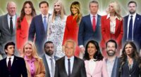 Most influential member of Trump's inner circle unmasked by DailyMail+