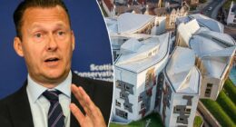Now it's time to curb Holyrood's arrogant elites