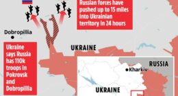 Illustration of Russian military advances in Ukraine.