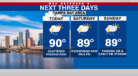 Soggier pattern in place through the weekend