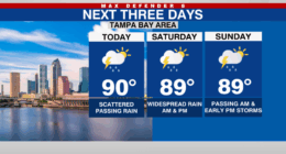 Soggier pattern in place through the weekend