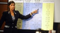 Star DNA scientist accused of mishandling in 1,022 cases delays trial