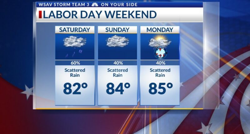 Storm Team 3: A rainy Labor Day Weekend is expected, drier for next week