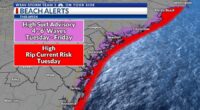 Storm Team 3: Hot and mainly dry week, dangerous beach conditions likely