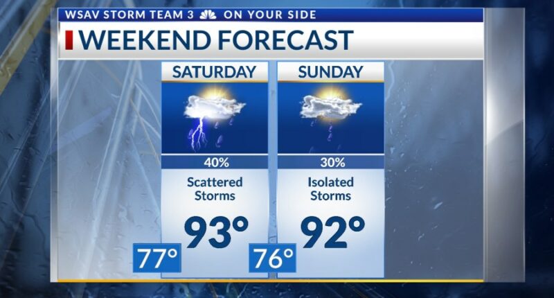 Storm Team 3: Hot, stormy weather for Saturday, Erin becomes stronger