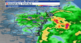 Storm Team 3: More dry time Sunday and Labor Day