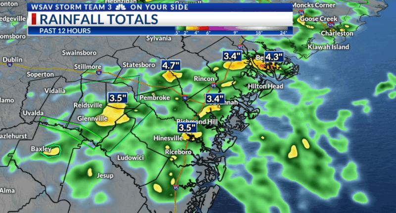 Storm Team 3: More heat and storms Sunday, tracking Erin
