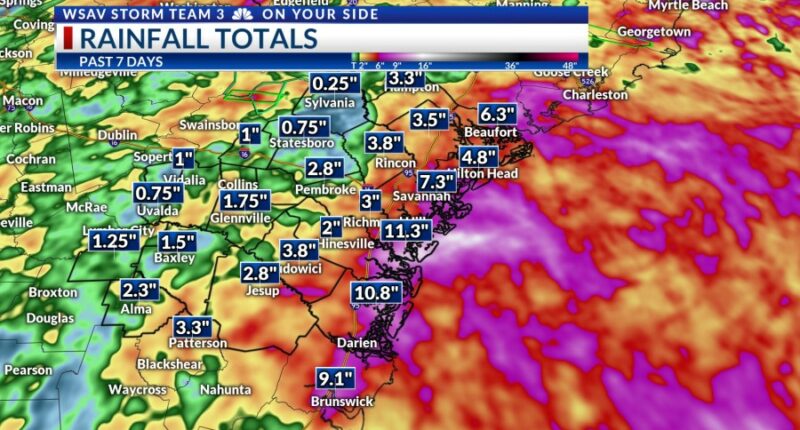Storm Team 3: Scattered storms for Tuesday, drier, hotter mid-week