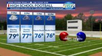 Storm Team 3: Spotty showers for Friday, more rain for Labor Day weekend