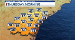 Storm Team 3: Stray showers Thursday & Friday, soggy Labor Day weekend