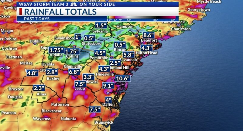 Storm Team 3: Tracking more rain, below-normal highs this week