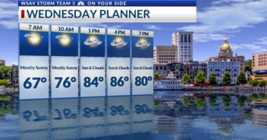 StormTeam 3: Warm sunshine today, rain returns for the holiday weekend