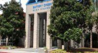 Student caught with firearm on Battery Creek High's campus