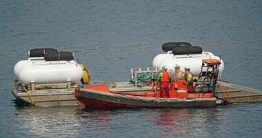 Titan Submersible