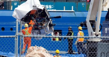 Titan submersible disaster that killed 5 on way to Titanic ruins was preventable, Coast Guard says