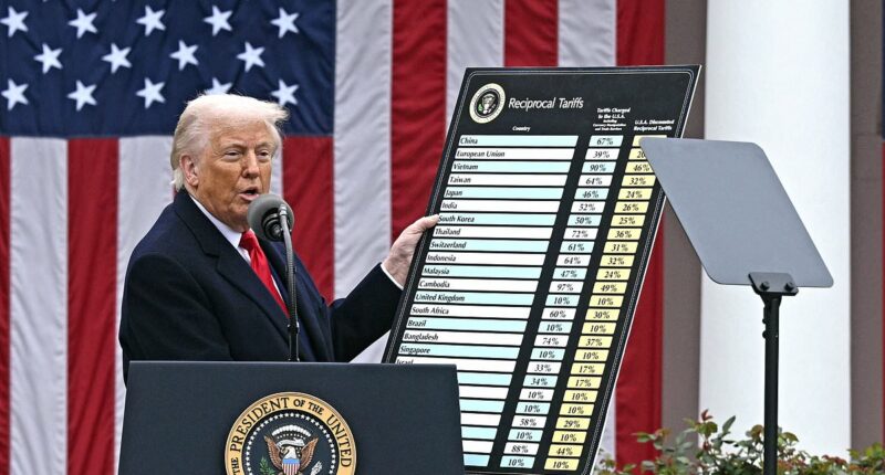 Trump's tariffs are now in effect...these products will be pricier