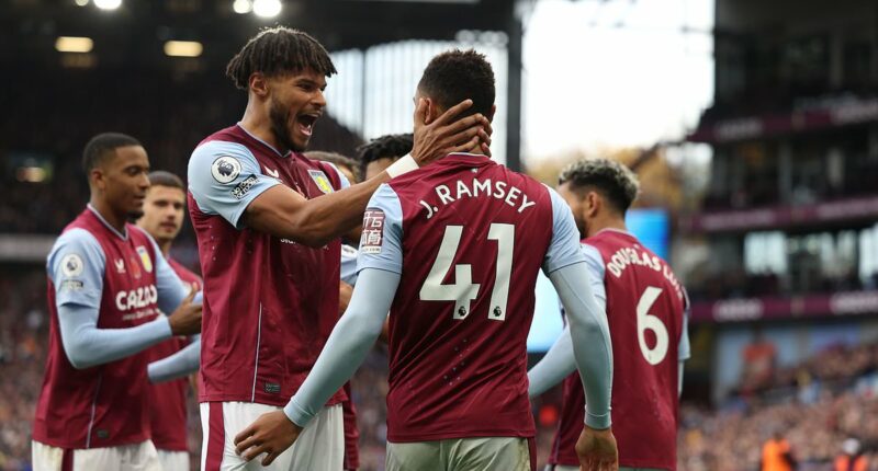 Tyrone Mings shares pointed message after Jacob Ramsey's £39m Newcastle move - after Aston Villa captain John McGinn appeared to aim swipe at financial rules