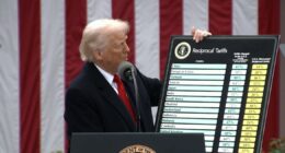 U.S. appeals court rules Trump's global tariffs are illegal